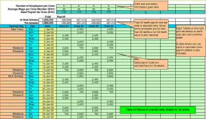 residential lease agreement form payroll excel template sample excel paystub