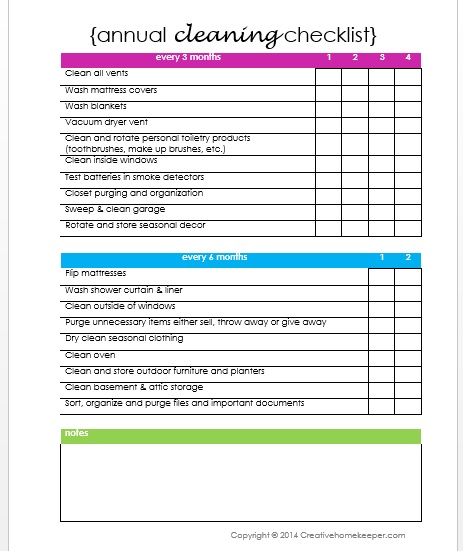 restaurant cleaning checklist