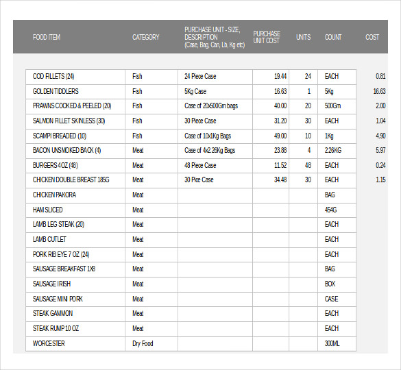 inventory list for restaurant