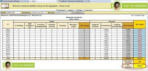 restaurant inventory sheets kindlefire