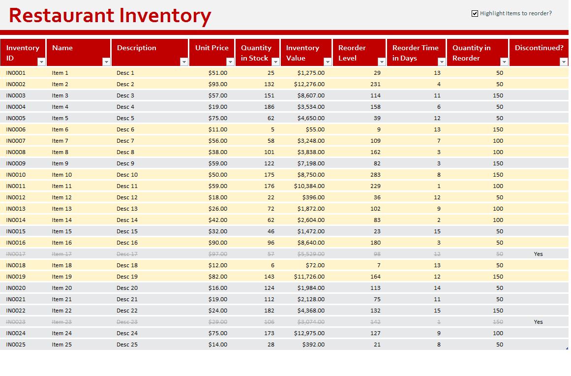 restaurant inventory spreadsheets