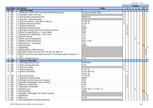 restaurant schedule template