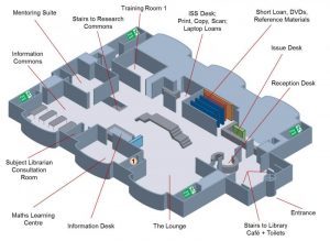 restaurants marketing plan groundfloor