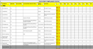 resume formats free hr statutory compliance checklist