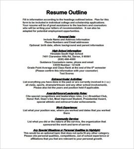 resume outline examples resume outline template free sample example format resume outline