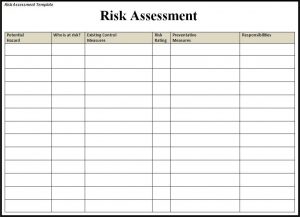 resumes format download risk assessment template