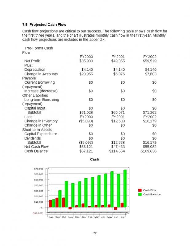 retail business plan