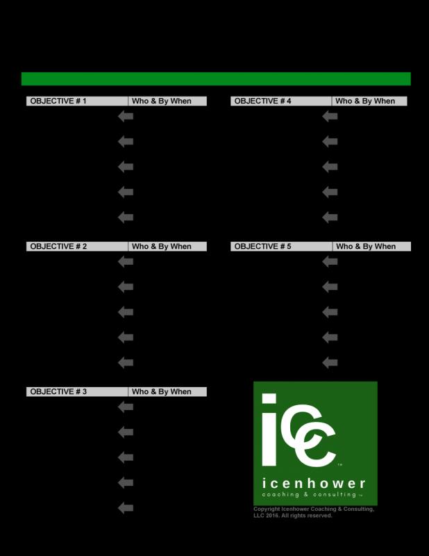 retail business plan