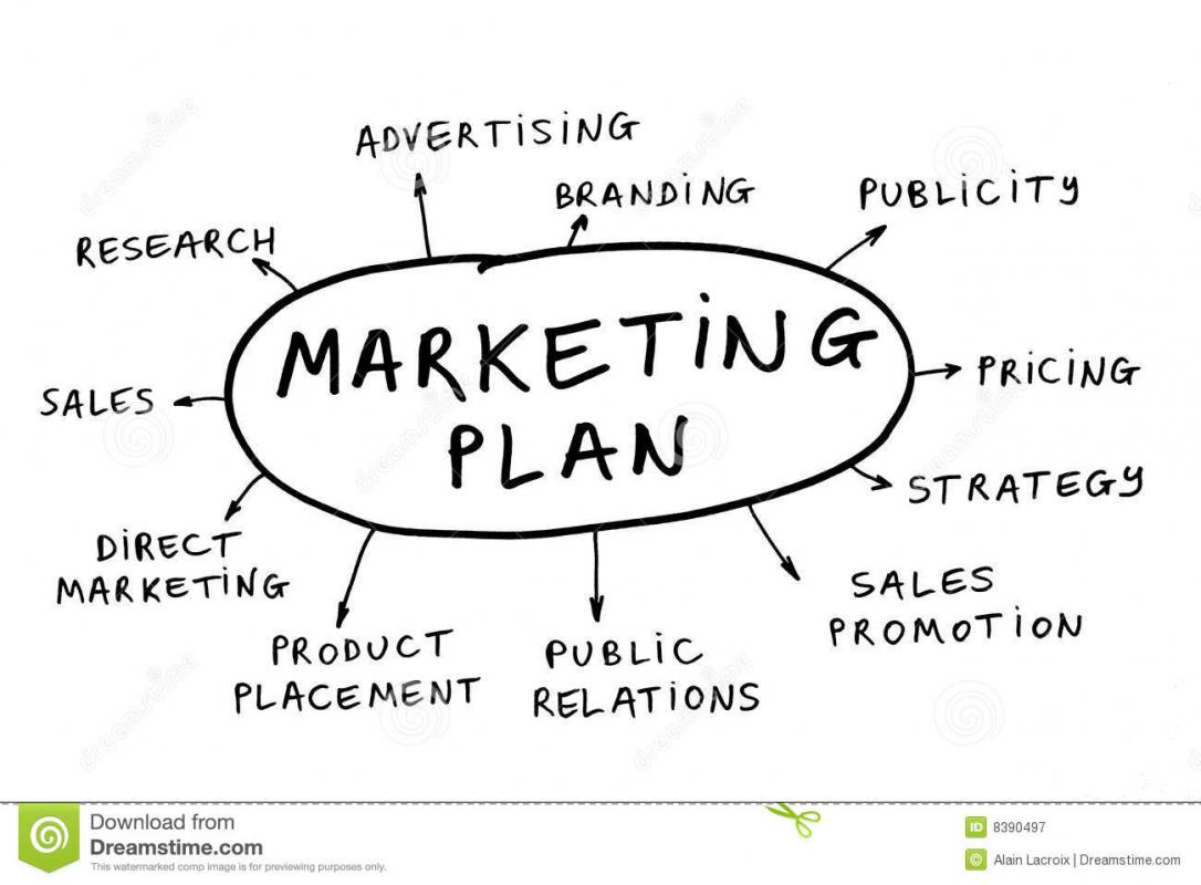 retailing business plan