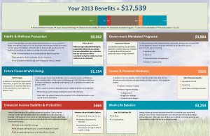 return policy template sample for hsa article