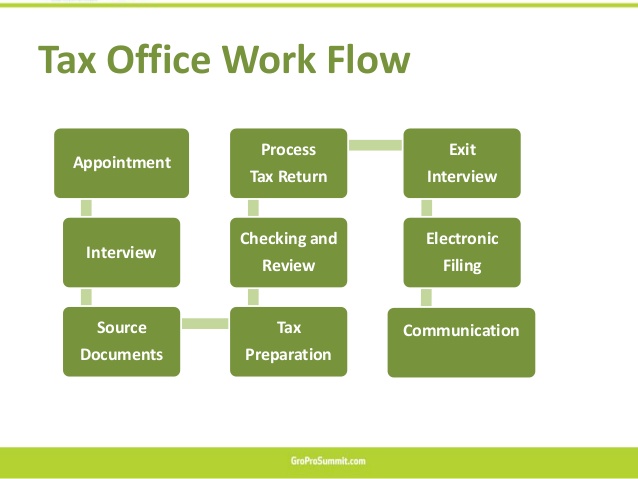 return policy template