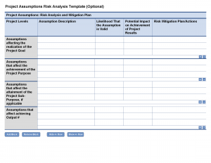 risk analysis template project assumptions risk analysis template page