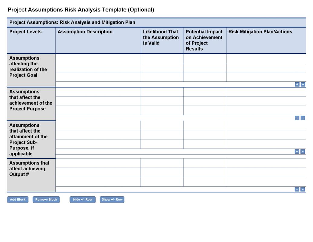 Small Business Risk Assessment Template