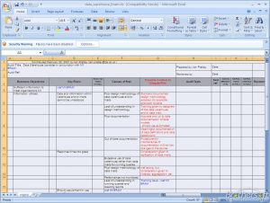 risk analysis template risk analysis dw