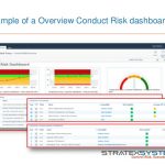 risk management plan example enabling effective conduct risk