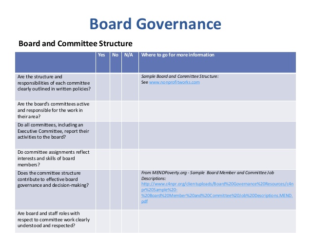 roles and responsibilities template