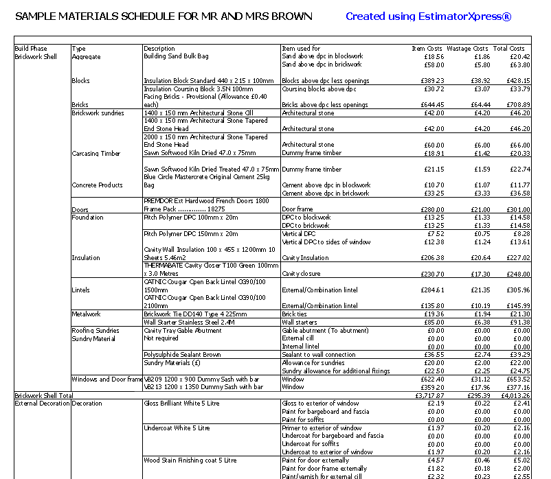 roofing estimate templates