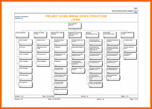 room rental agreement pdf work breakdown structure template work breakdown structure template work breakdown structure template funewfqt