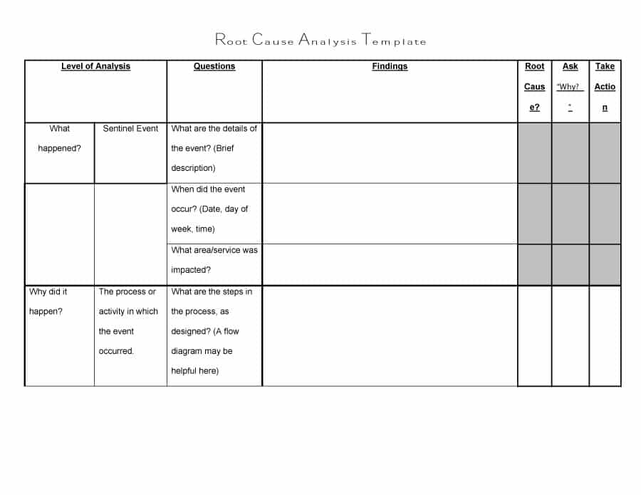 root-cause-analysis-forms-template-business