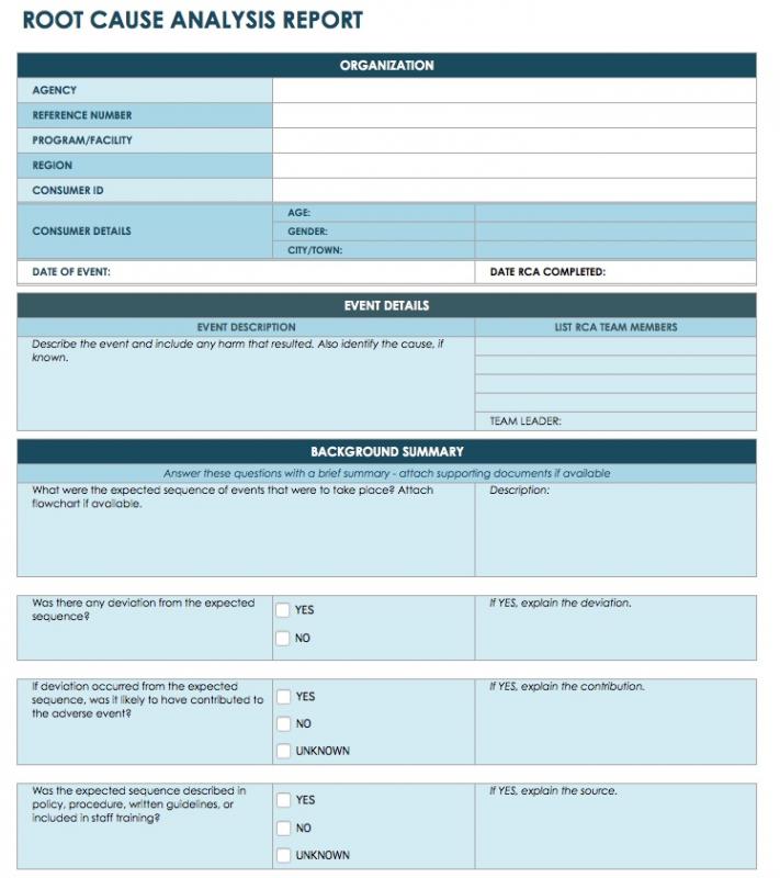 Root Cause Analysis Template Template Business