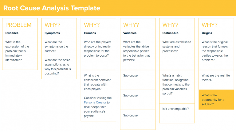 root-cause-analysis-template-template-business