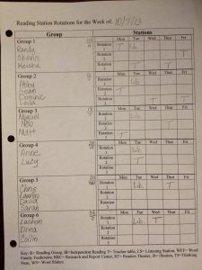 rotating shift schedule