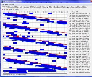 rotating shift schedule px subject s on h schedule