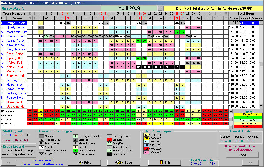 weekly work rotation schedule template excel