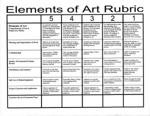 rubric template word elemofartrubric