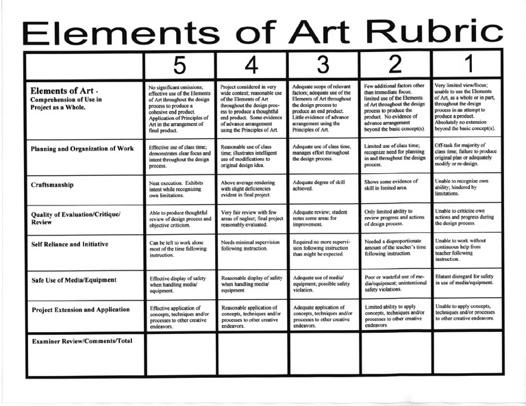 rubric template word