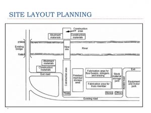 safety plan example site layouthealth and safety