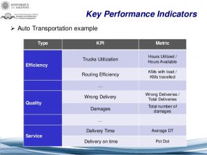 safety plan example sessione business process management pt