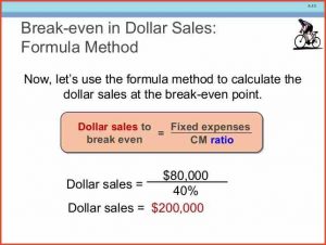 sale sheet example break even sales formula managerial accounting th ed chapter cb