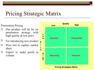 sales goals examples fresh punch new product strategy