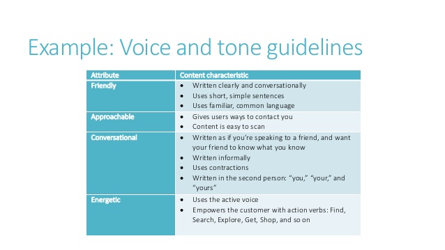 sales goals examples sales goals examples