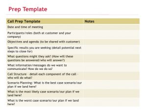 sales meeting agenda accudata webinar sales call tutorial final