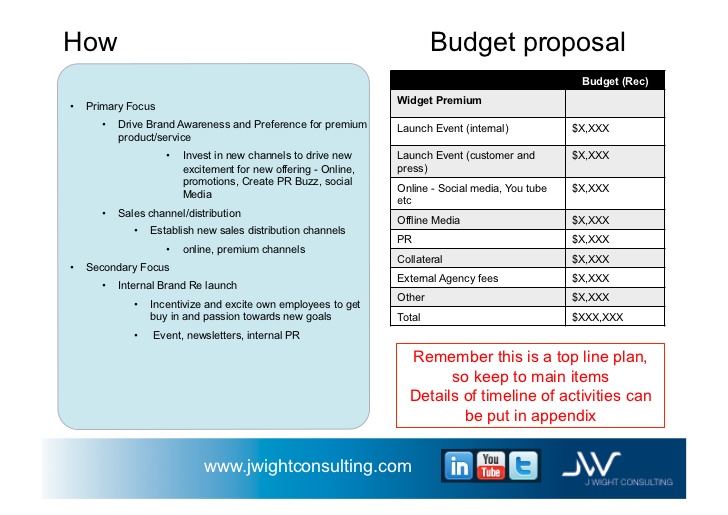 sales proposal example