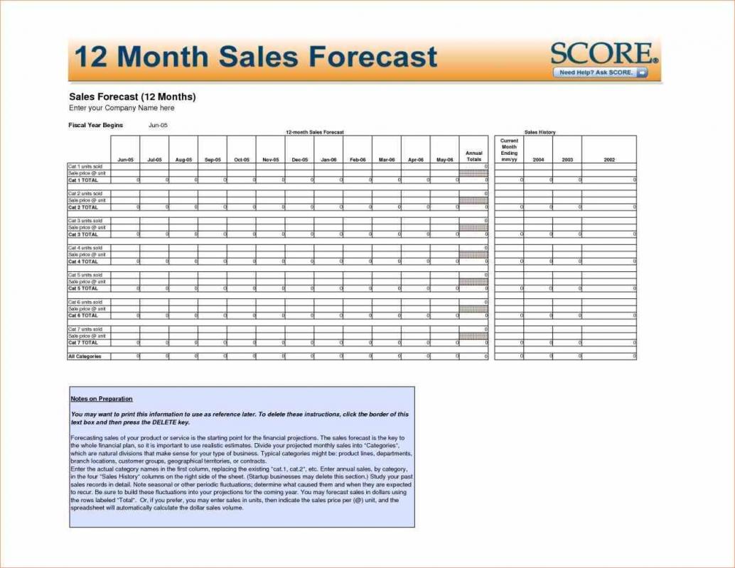 sales proposal templates