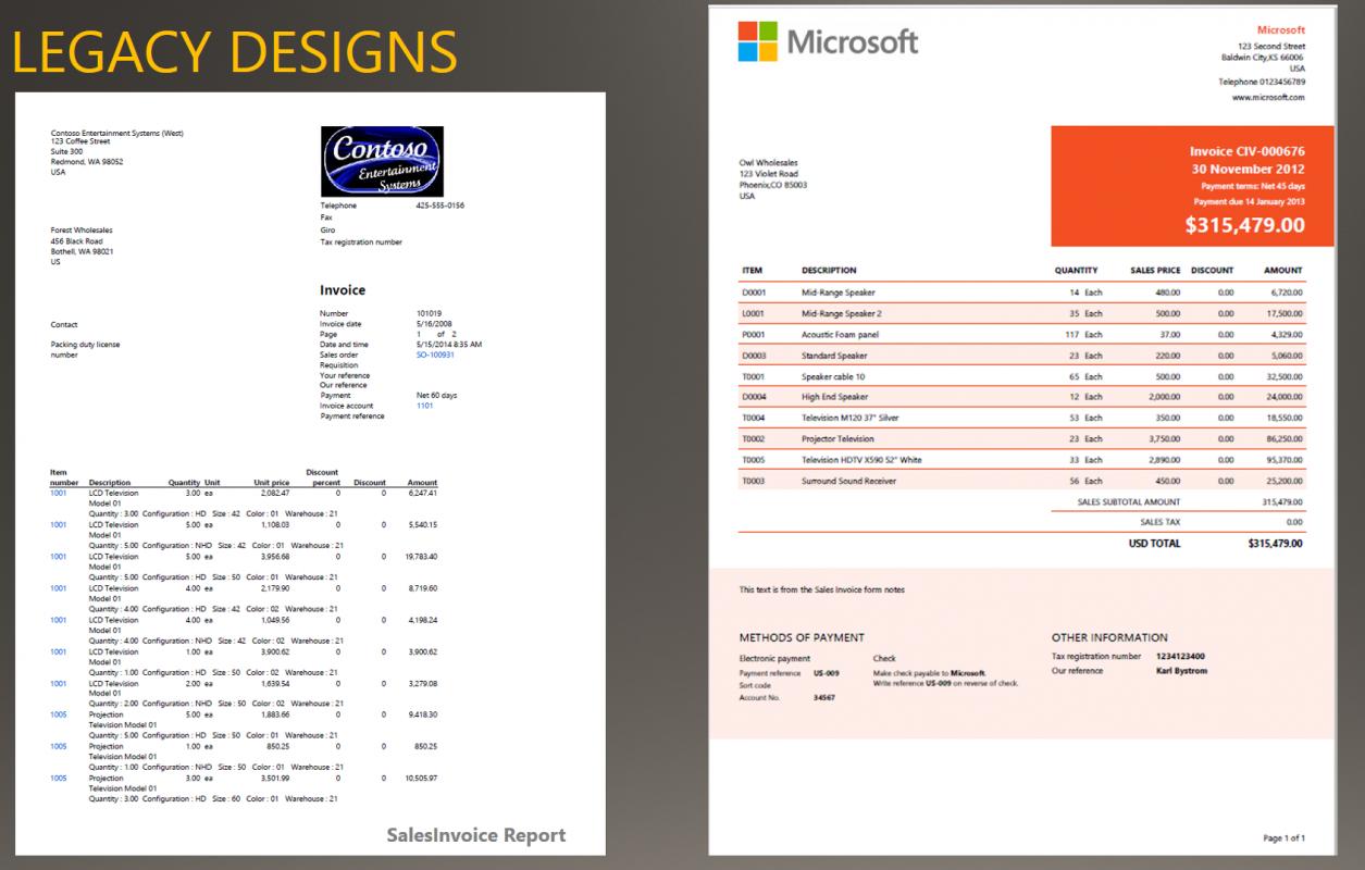 sales report templates