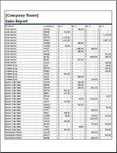 sales report templates sales report