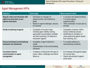 sales reports template kpis in mobile money a reference guide