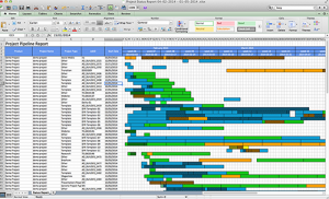 sales reports template pulse pipleline report sml