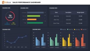 sales reports templates sales performance dashboard powerpoint template