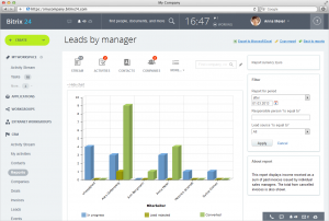 sales reports templates sol crm report