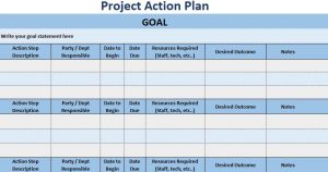 sales strategies template project action plan