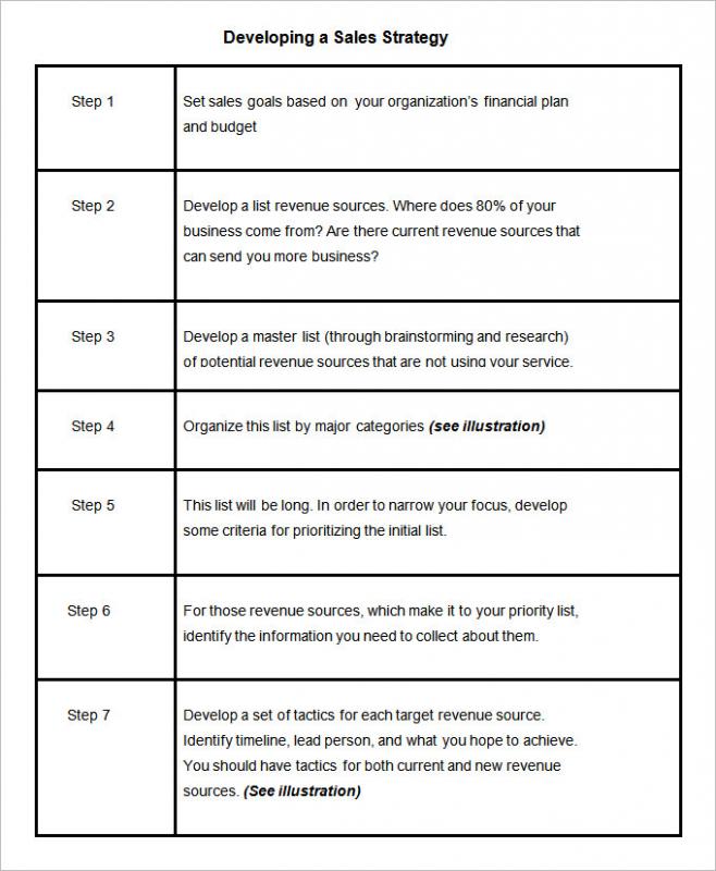 sales strategy example