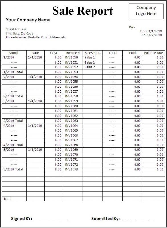 salesman report template