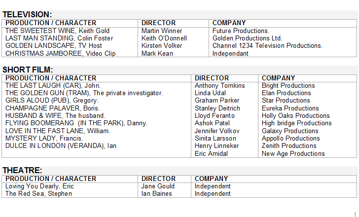 sample actors resume