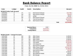 sample audit report report bank balance