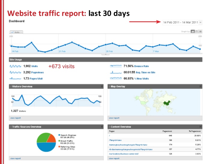 sample audit report